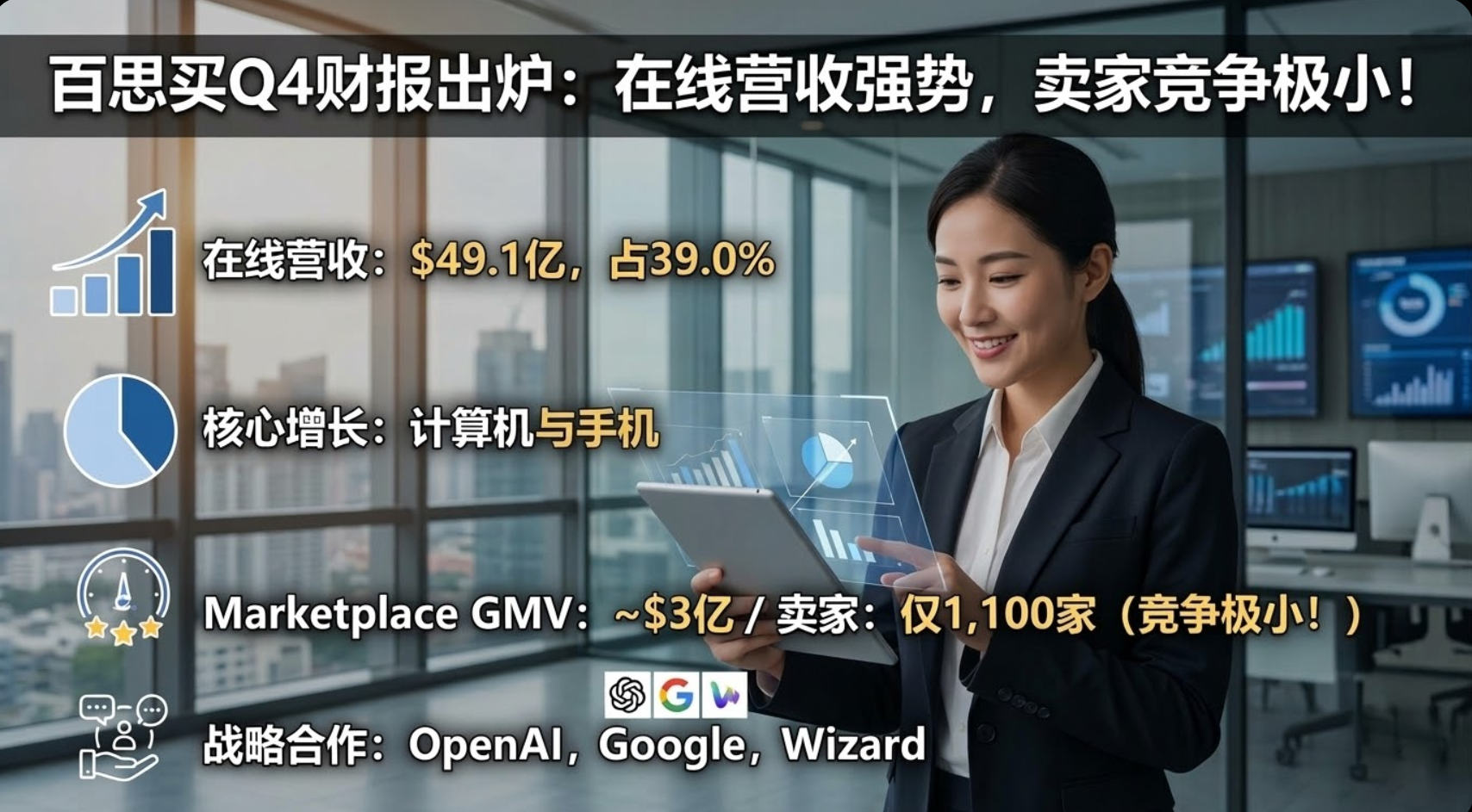 百思买Best Buy2026财年Q4财报分析：数字市场值得入驻吗？现已明确AI购物