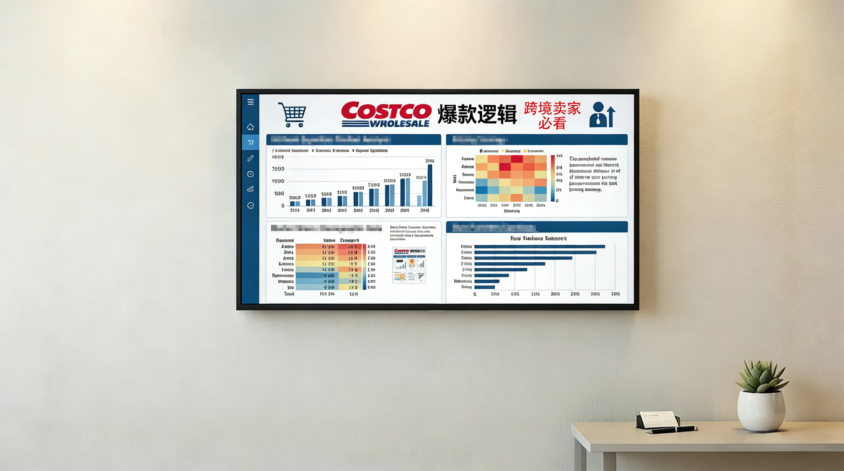 跨境卖家必看：跟着Costco抄作业！中国卖家可复制的爆款逻辑
